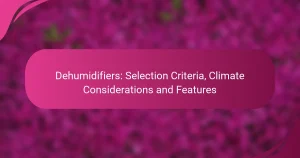Dehumidifiers: Selection Criteria, Climate Considerations and Features